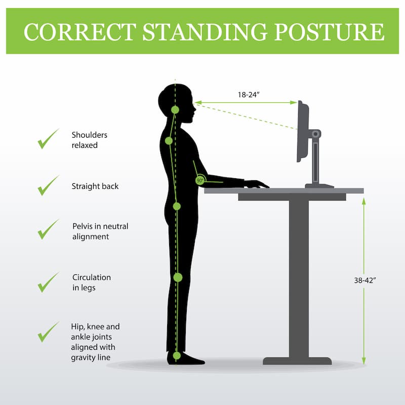 correctly standing desk